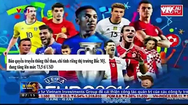 Mỗi năm, thế giới đã chi hàng trăm tỷ USD, cho các hoạt động liên quan đến ngành thể thao toàn cầu. Vậy Việt Nam đã chi bao nhiêu tiền cho lĩnh vực này?