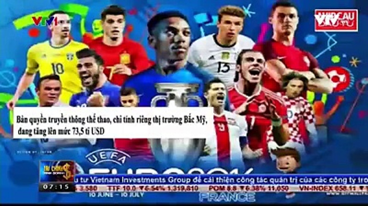 Mỗi năm, thế giới đã chi hàng trăm tỷ USD, cho các hoạt động liên quan đến ngành thể thao toàn cầu. Vậy Việt Nam đã chi bao nhiêu tiền cho lĩnh vực này?