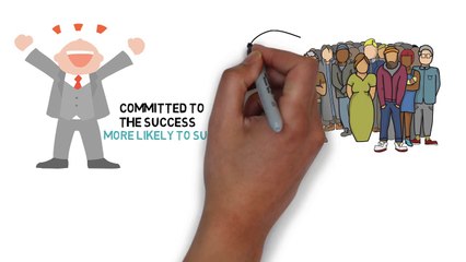 Employee Engagement Software – The Key To Realizing Competitive Advantage