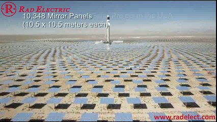 سیستم ردیابی خورشیدی شرکت دلتا Delta