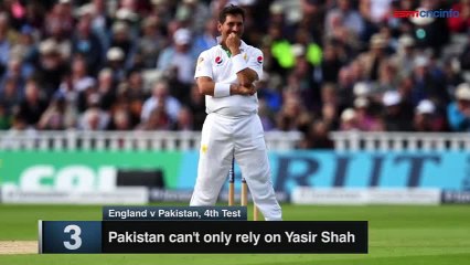 [854x480] 5 Thing We Learnt From The PakVsEng Series & ESPNcricinfo rates the Pakistani players involved in the enthrall