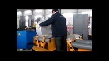 Nido Reel Wrapping Machine | Reel Wrapping Machine Suppliers In india