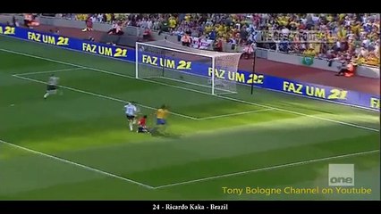 Top 30 Counter Attack Goals In Football