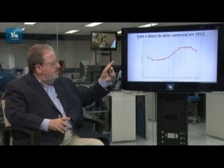 Dólar despenca e derruba previsões