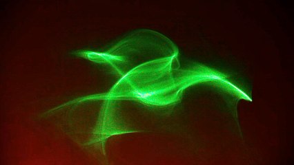 Lissajous Curves