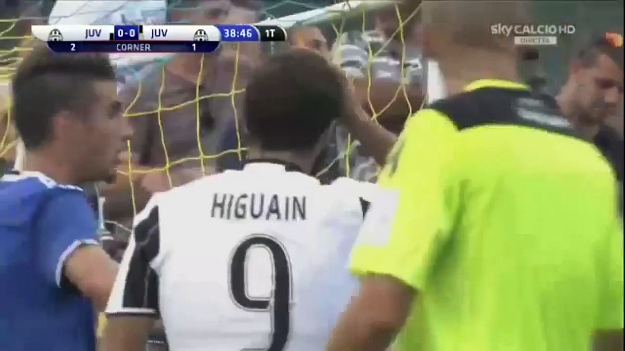 Juventus vs Juventus Primavera 2-0 All Goals & Highlights Friendly Match 17 08 2