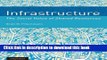 [Popular] Infrastructure: The Social Value of Shared Resources Hardcover Online