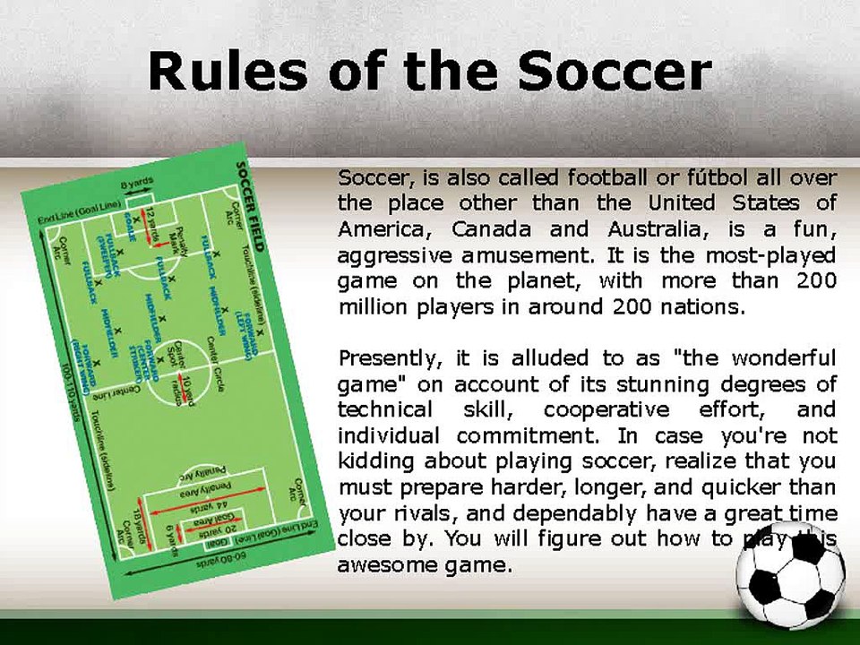 How to Play Football | Soccer Rules | Grant Curtis