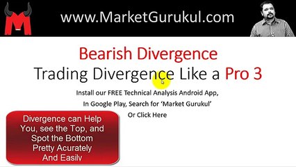 Bearish divergence  How to Trade in Hindi - Technical Analysis for Indian Stocks