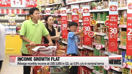 Korean households refrain from spending as income growth slows
