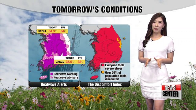 Heatwave will continue till early next week