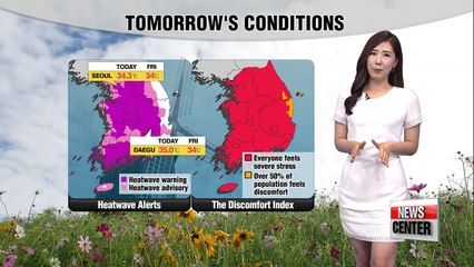 Heatwave will continue till early next week