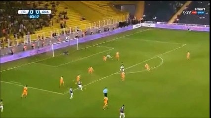 Fenerbahce vs Grasshoppers 3-0 All Goals & Highlights HD 18.08.2016
