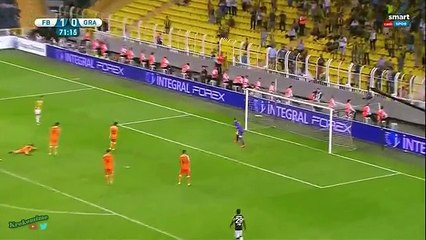 Fenerbahce vs Grasshoppers 3-0 All Goals & Highlights HD 18.08.2016