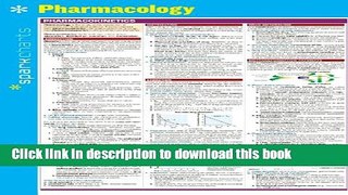 [Download] Pharmacology SparkCharts Hardcover Free