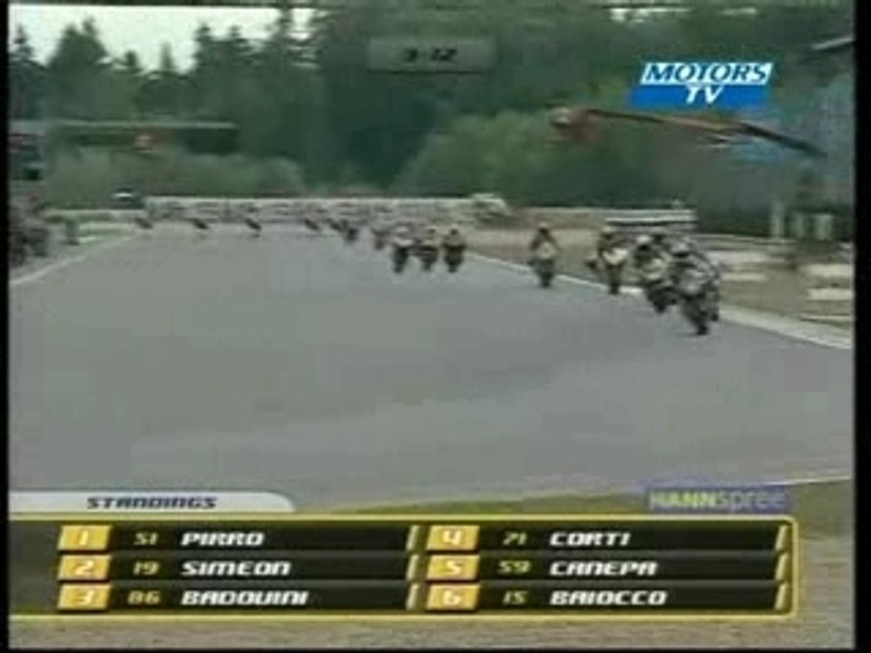 SUPERSTOCK 1000 FIM CUP BRNO 2007 partie1