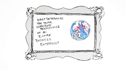 What is Strategic Management? | Tomas Vargas Harvard