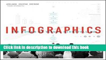 [Popular] Infographics: The Power of Visual Storytelling Hardcover Free