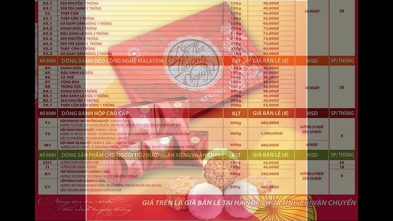 Bánh trung thu bánh mứt kẹo Hà Nội 2016 Hanobaco chiết khấu cao tại Hà Nội