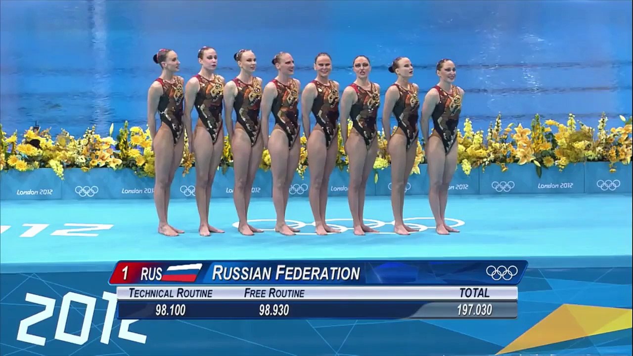 La méthode qui permet aux nageuses de natation synchronisée de maintenir leur chignon intact, enfin dévoilée