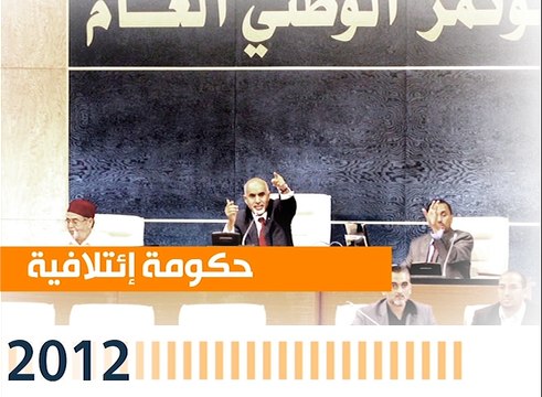 فيديو: ماذا ولماذا؟ Timeline - شريط زمني لابرز الأحداث في ...