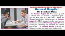 8-22-16 SOD GH SPOILERS Alexis Molly Kristina Carly Sonny Morgan General Hospital Preview 8-19-16