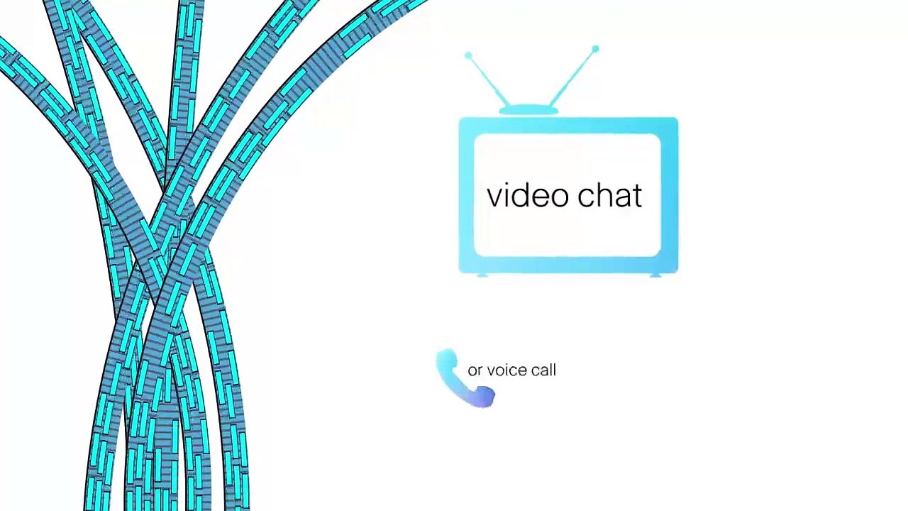 How Does the Internet Actually Work