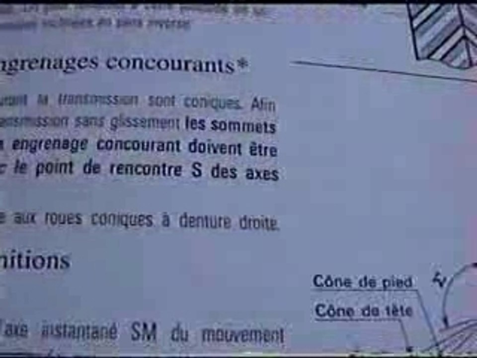 Transfert - B.A