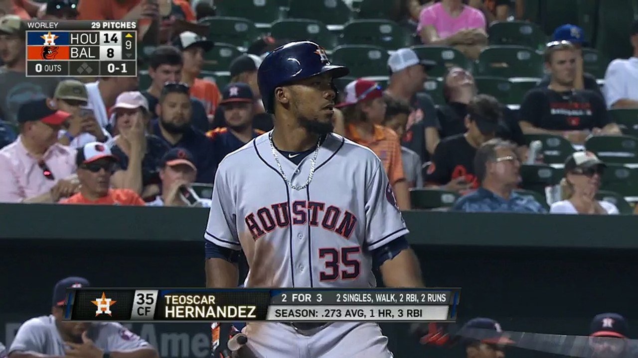 Segundo cuadrangular de Teoscar Hernández