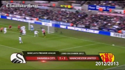 Robin Van Persie (2012 - 2015) All The goals + Assists for Manchester United