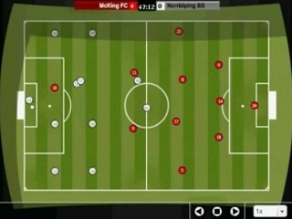 McKing FC vs Norrköping BS