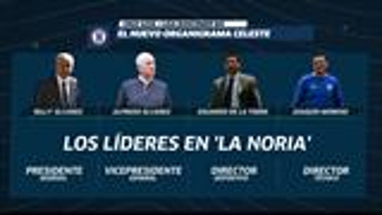 Cambios en la estructura de Cruz Azul