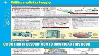 Ebook Microbiology SparkCharts Free Read