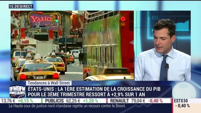 Les tendances à Wall Street: La croissance économique américaine accélère plus que prévu au 3ème trimestre - 28/10