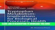[PDF] Tryptophan Metabolism: Implications for Biological Processes, Health and Disease (Molecular