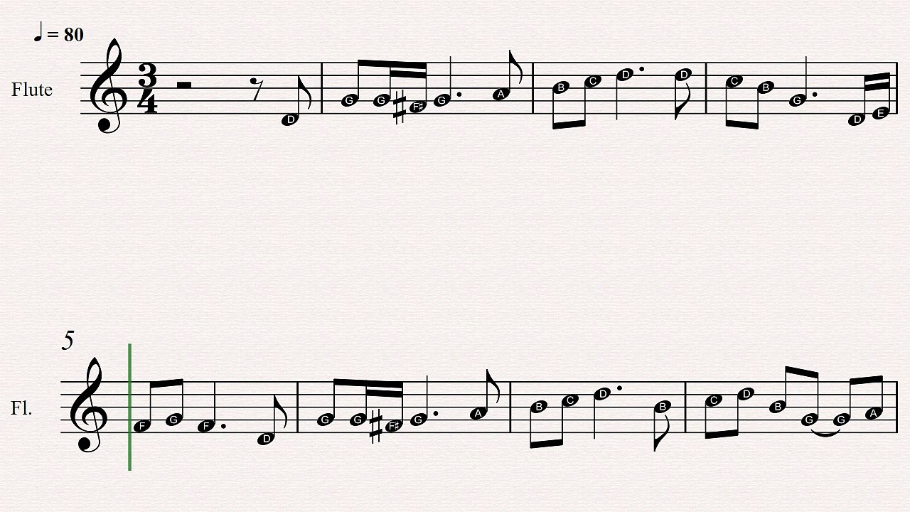 Flute Christmas Sheet Music: The Wexford Carol