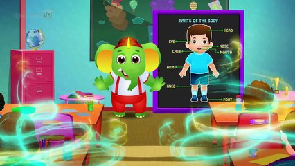 Five Little Fingers _ Parts of the Body Song _ Popular Action Songs & Nursery Rhymes by ChuChu TV-SDKgeb3aDsQ