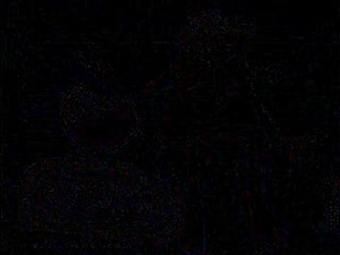 Ile de Man, Angleterre - 31 mai au 10 juin 2007