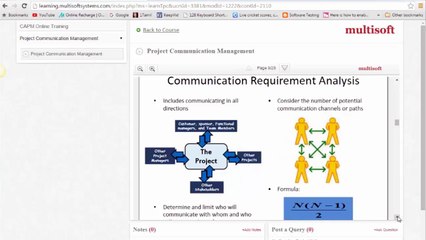 CAPM (Project Communication Management) MVA