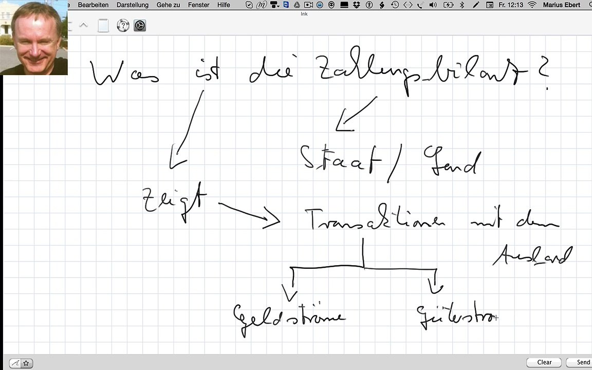 Was ist die zahlungsbilanz?