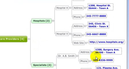 Personal Health Nutrition & Sanitation | Health Record | Hygiene
