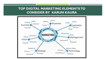 Top 10 Digital Marketing Strategies of 2016 - Karun Kaura