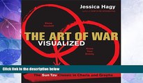 Must Have PDF  The Art of War Visualized: The Sun Tzu Classic in Charts and Graphs  Free Full Read