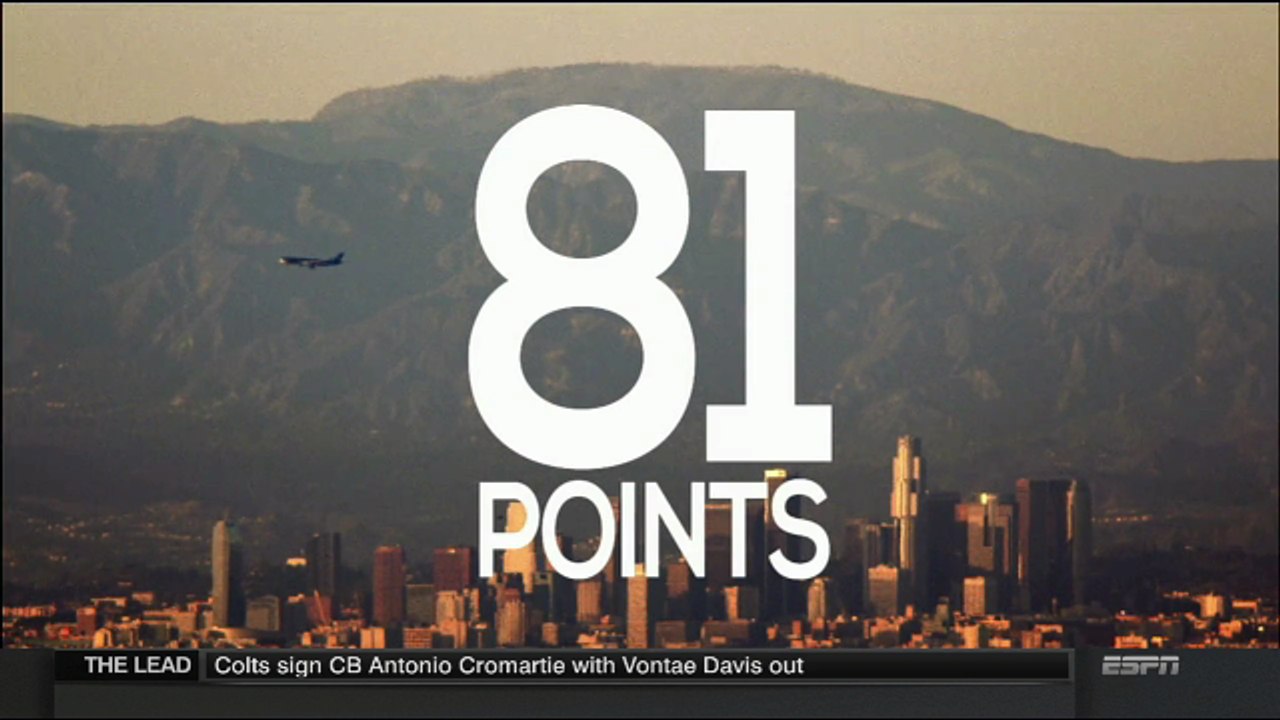 SportCenter: Throwback at Kobe Bryant's 81 point game