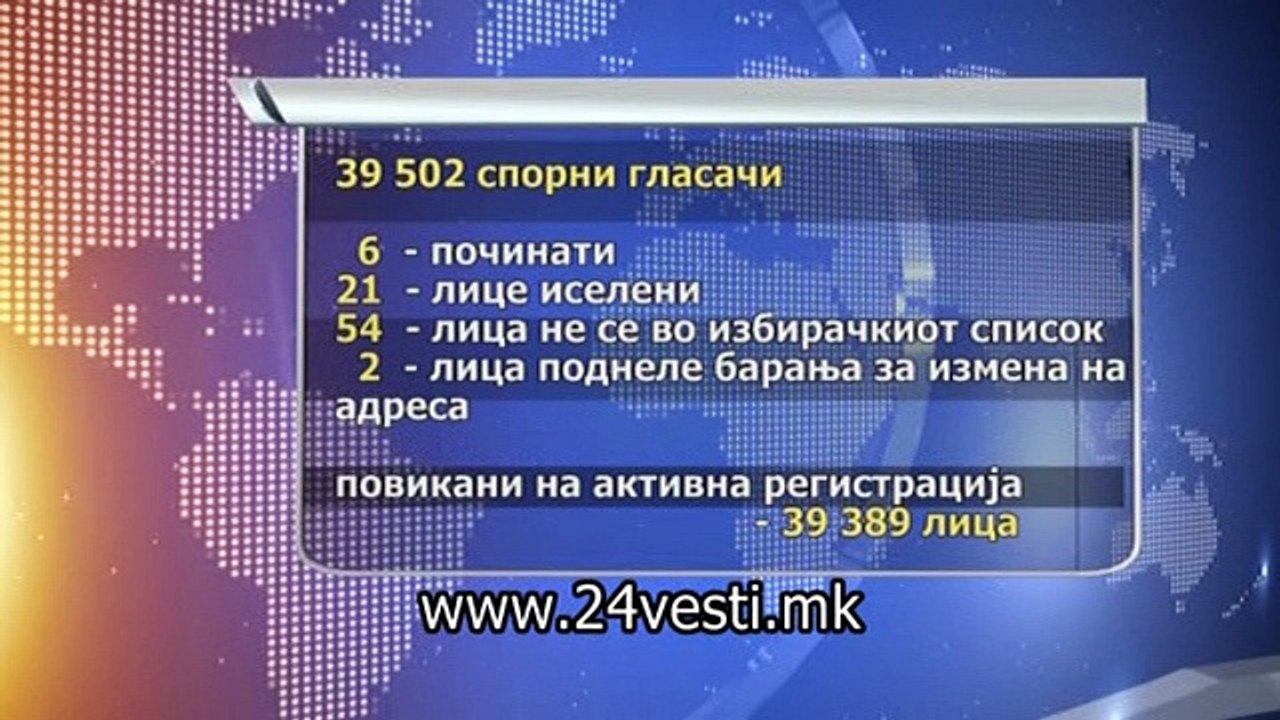 DUSICA 23 08