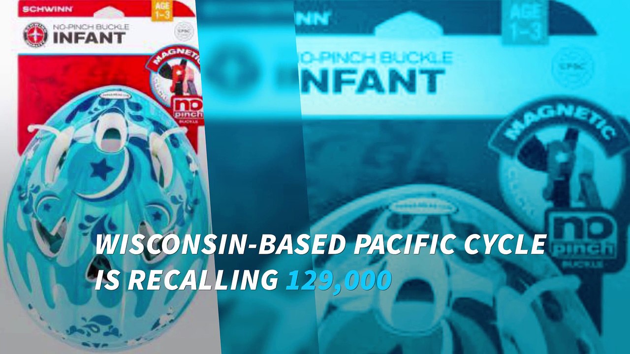 Kids Bike Helmets Recalled