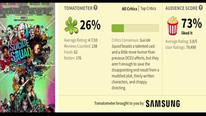 Suicide Squad - Attraction Reactions