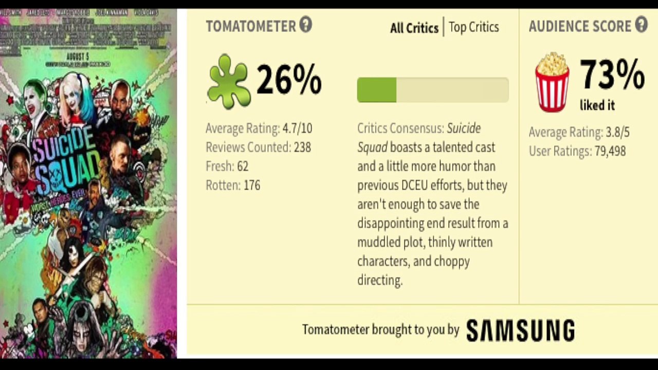 Suicide Squad - Attraction Reactions