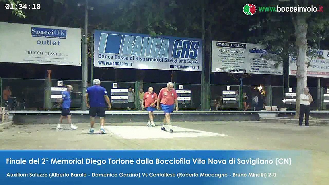2° Memorial Diego Tortone