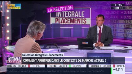 Sélection Intégrale Placements: Quels sont les secteurs à développer et ceux qu'il faudra sous-pondérer ? - 24/08